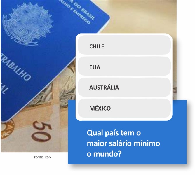 Qual é o maior salário mínimo do mundo?